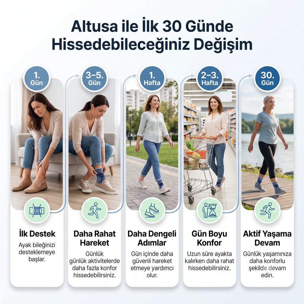 Ucretsiz Hediyeler