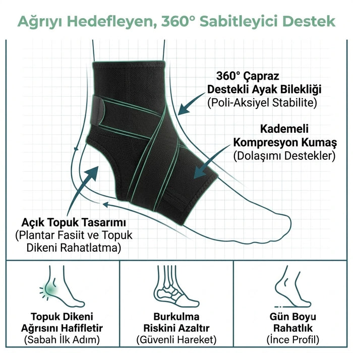Altusa® FlexStep 360
